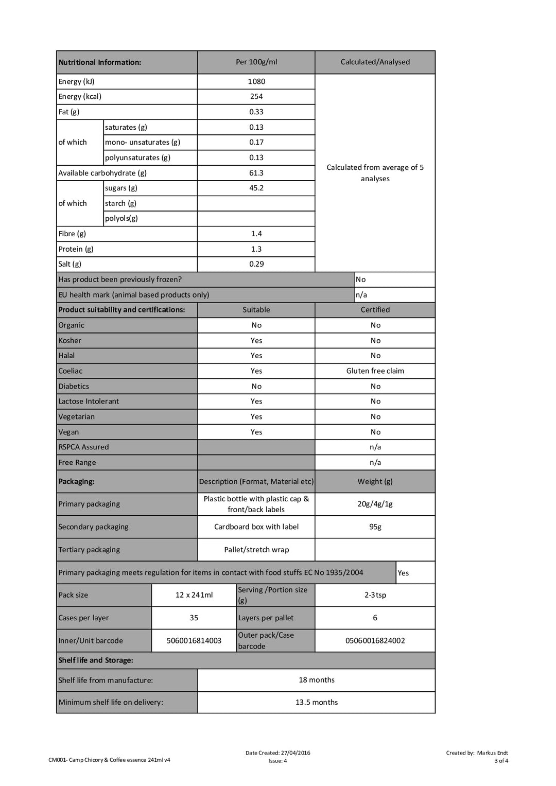 DISTANCE SELLING PDF