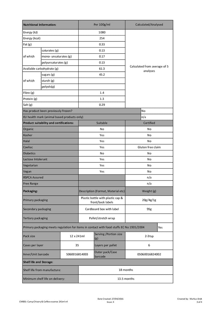 DISTANCE SELLING PDF