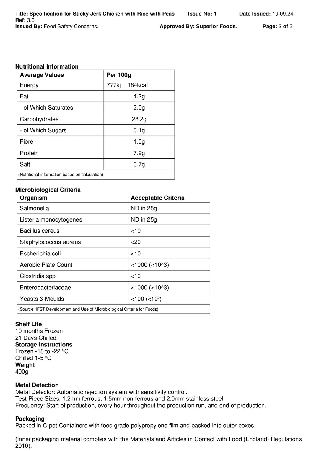 DISTANCE SELLING PDF