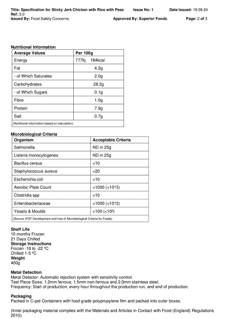 DISTANCE SELLING PDF