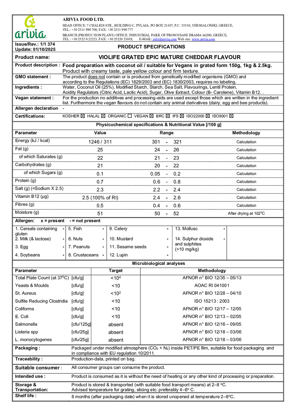 DISTANCE SELLING PDF
