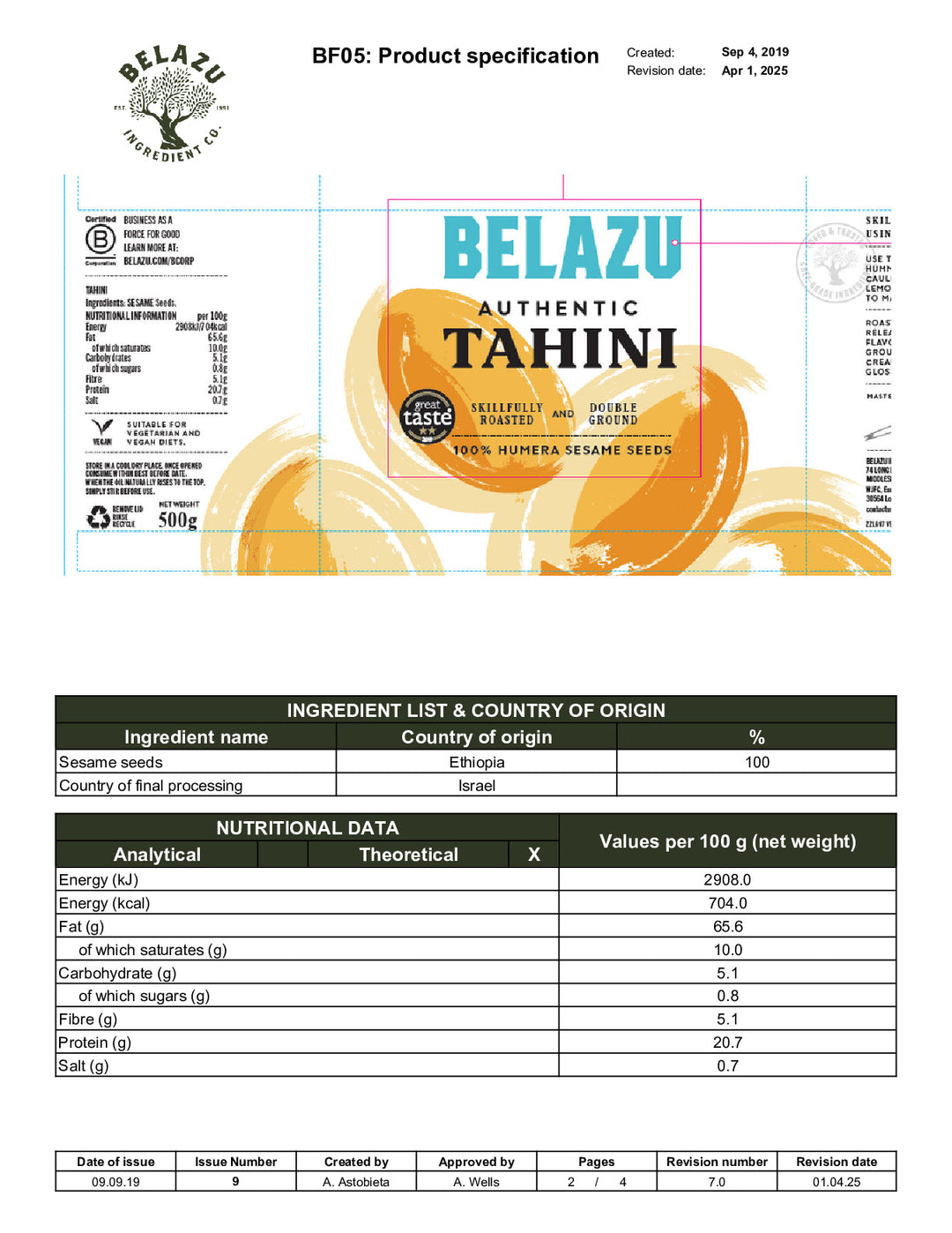 DISTANCE SELLING PDF