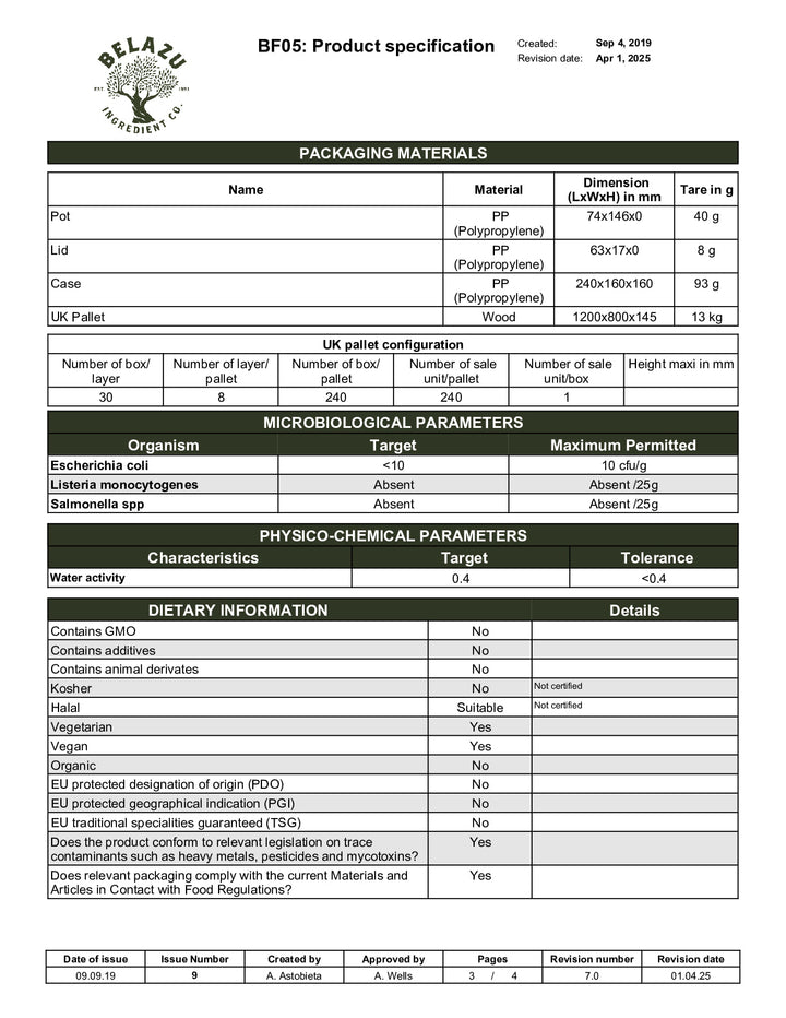 DISTANCE SELLING PDF