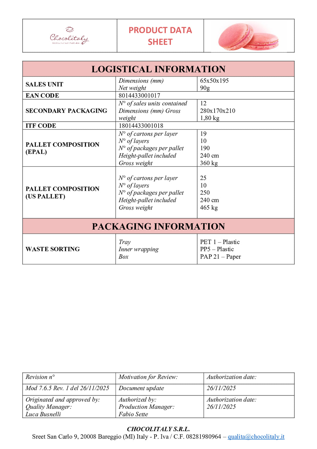 DISTANCE SELLING PDF