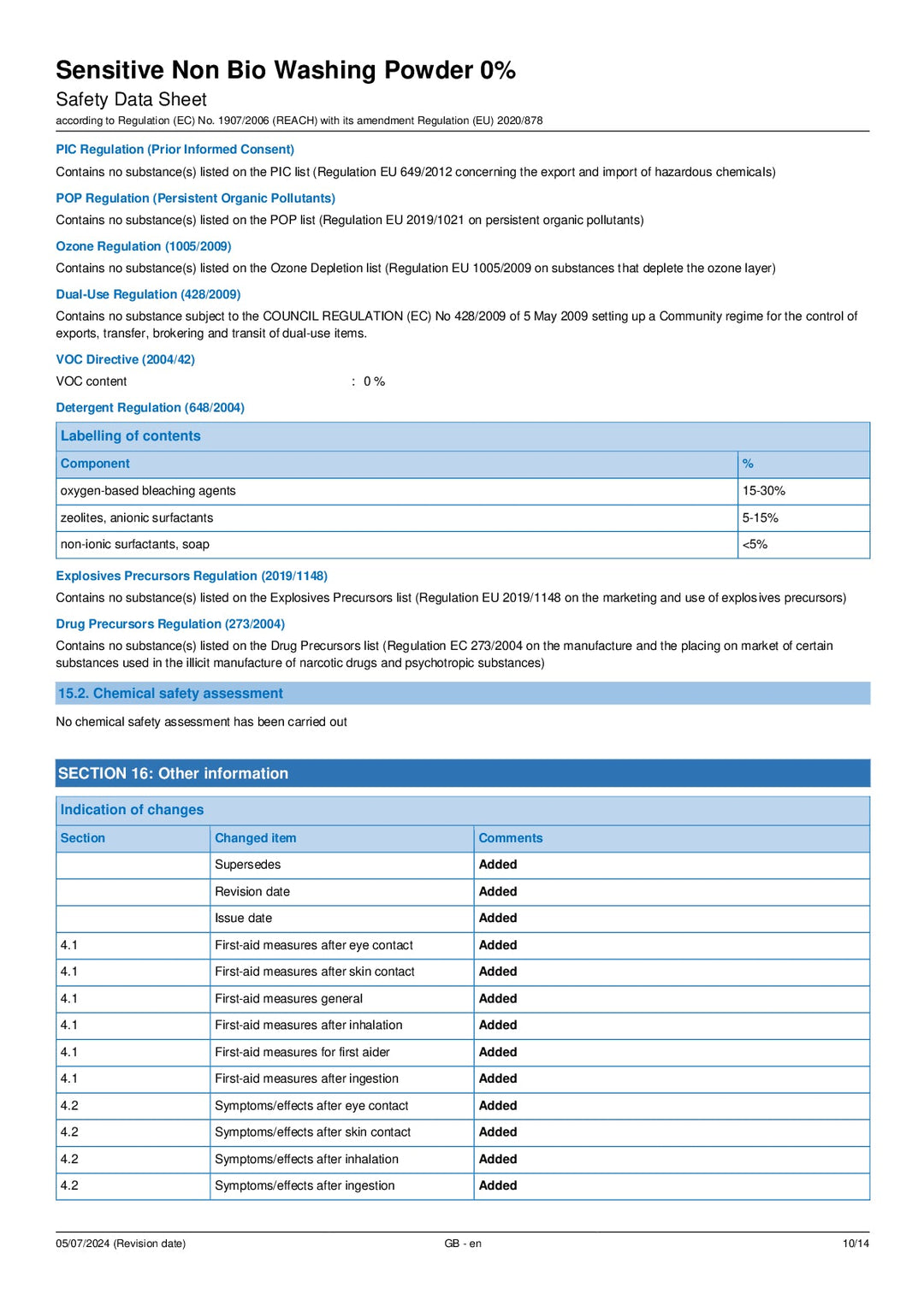 DISTANCE SELLING PDF