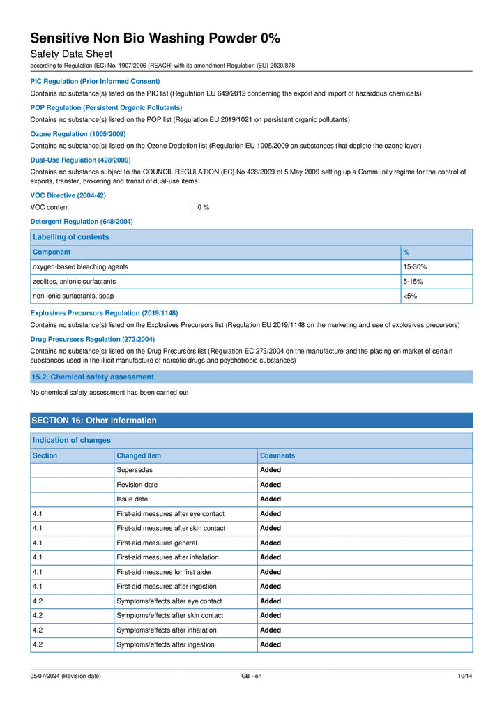 DISTANCE SELLING PDF