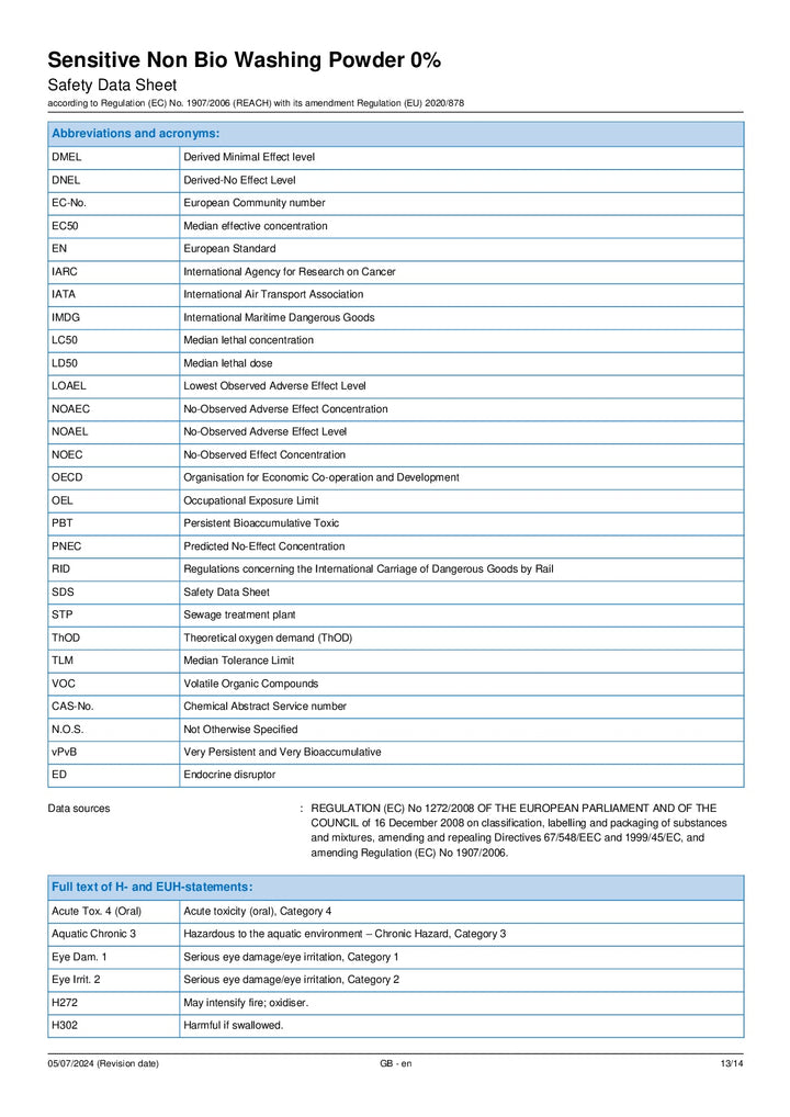 DISTANCE SELLING PDF