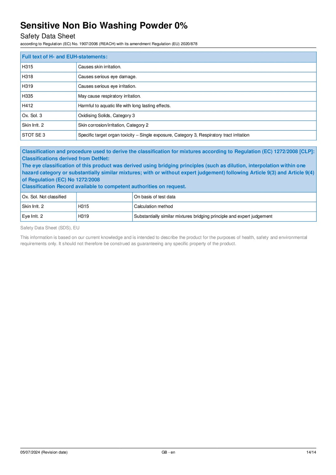 DISTANCE SELLING PDF
