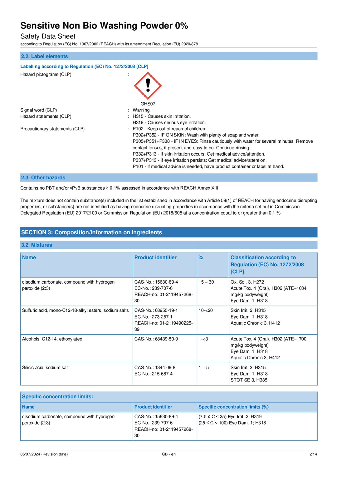 DISTANCE SELLING PDF