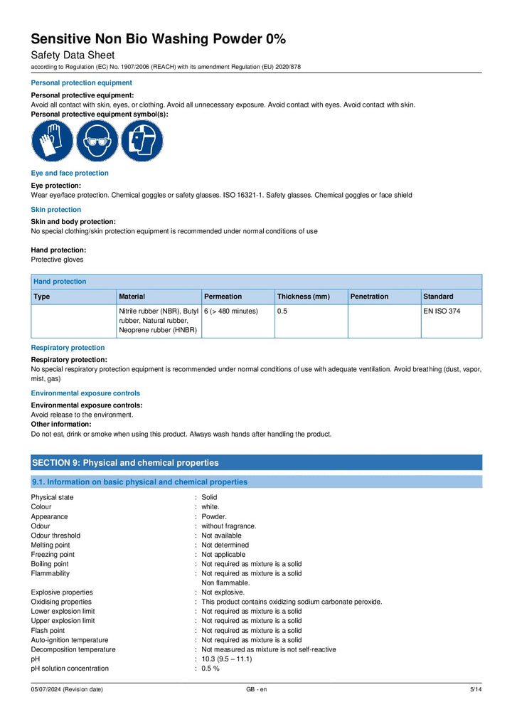 DISTANCE SELLING PDF