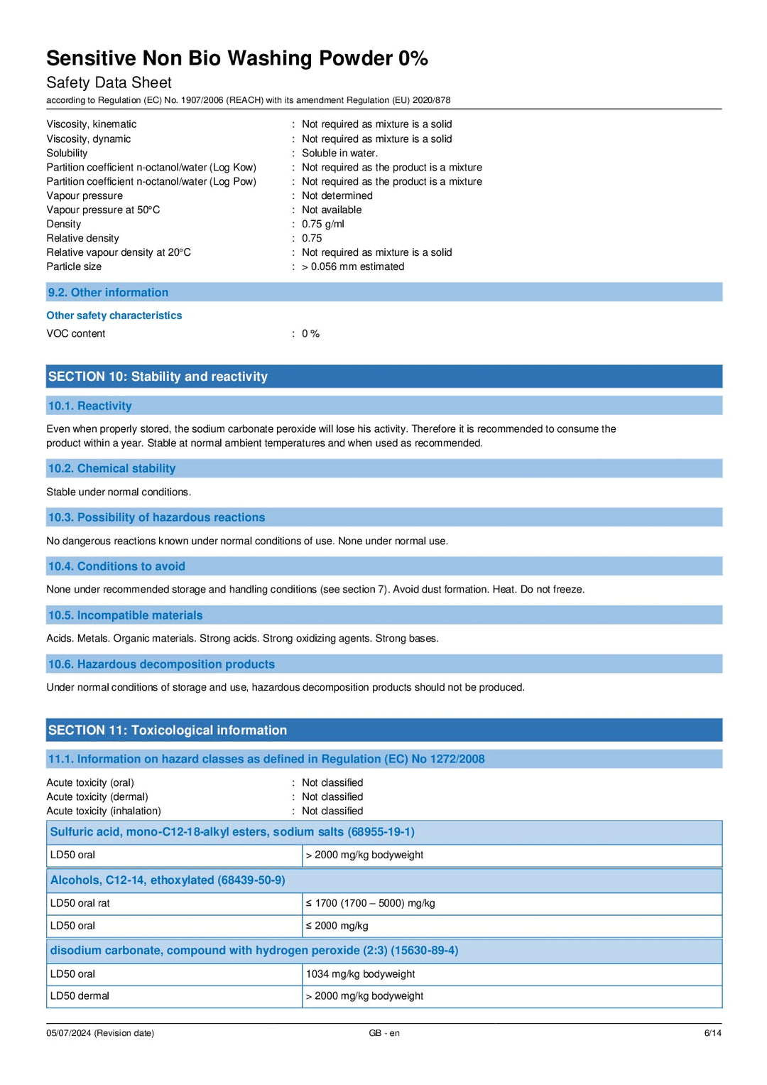 DISTANCE SELLING PDF