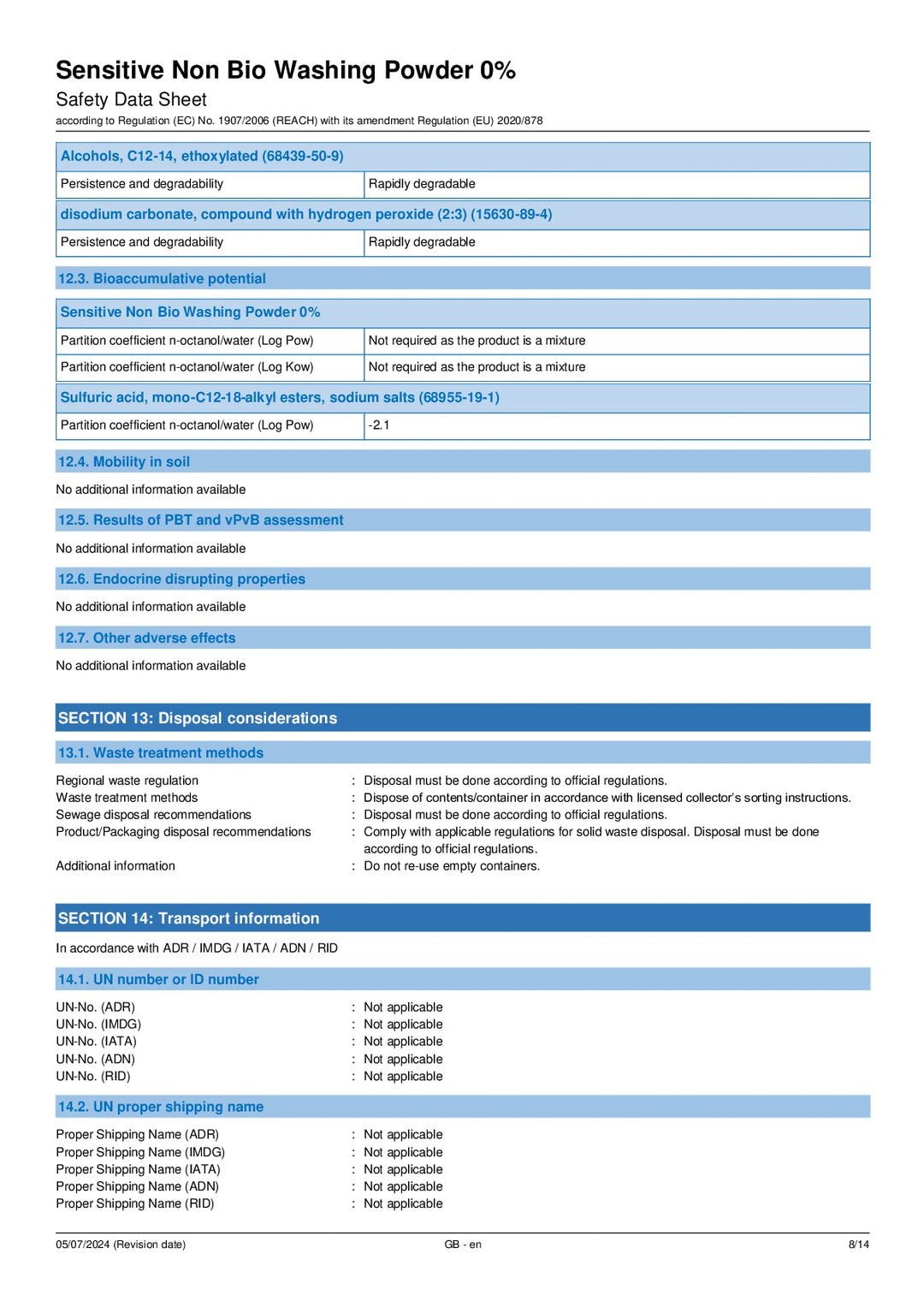 DISTANCE SELLING PDF