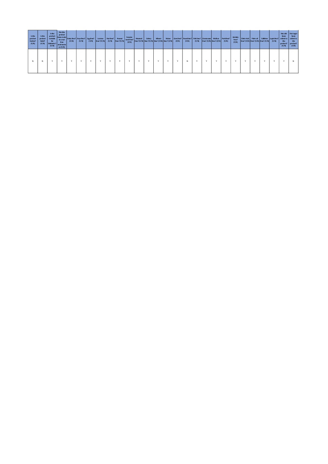 DISTANCE SELLING PDF