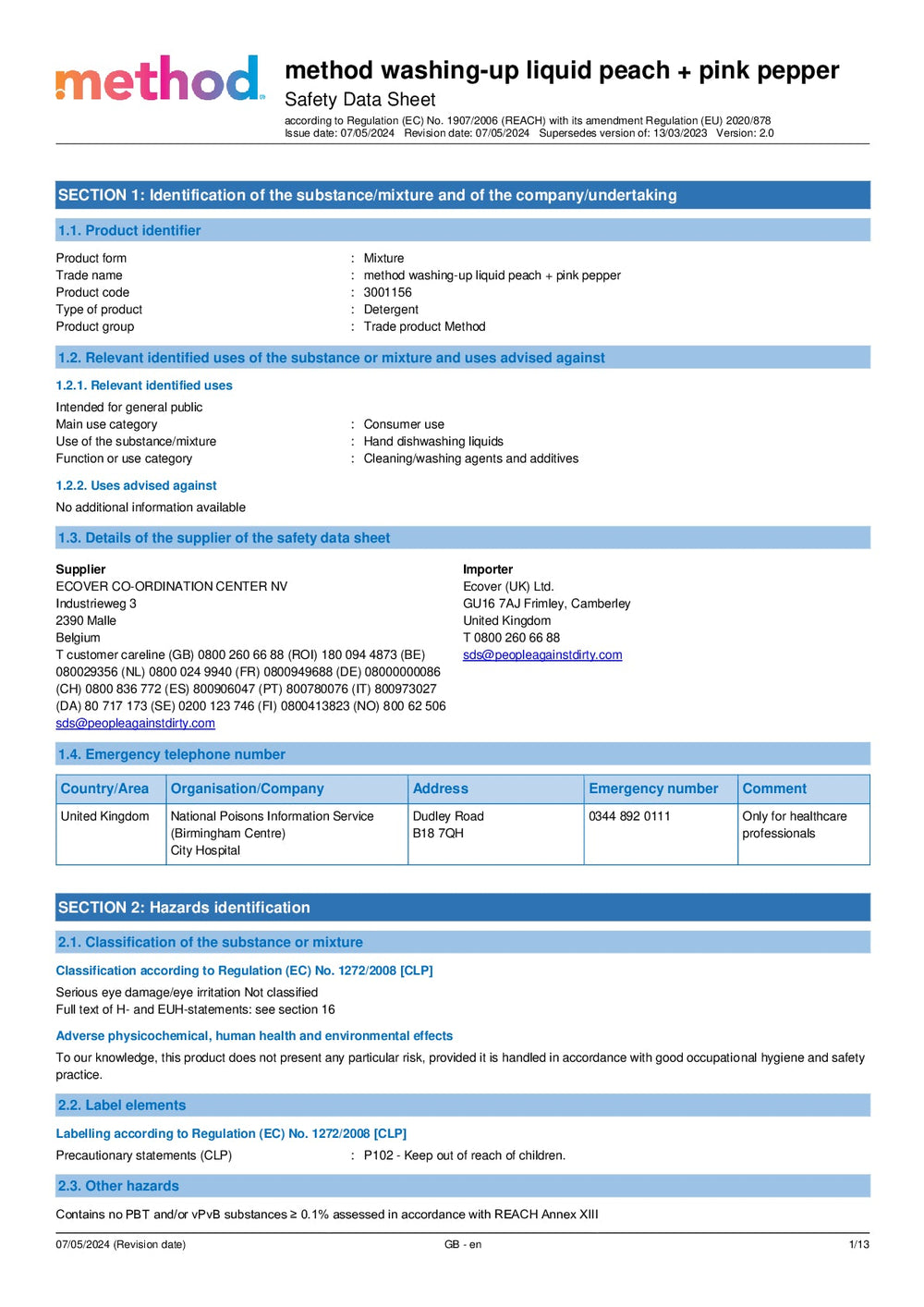 DISTANCE SELLING PDF