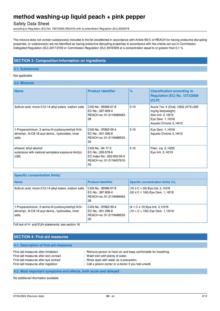DISTANCE SELLING PDF