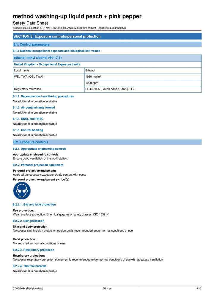 DISTANCE SELLING PDF