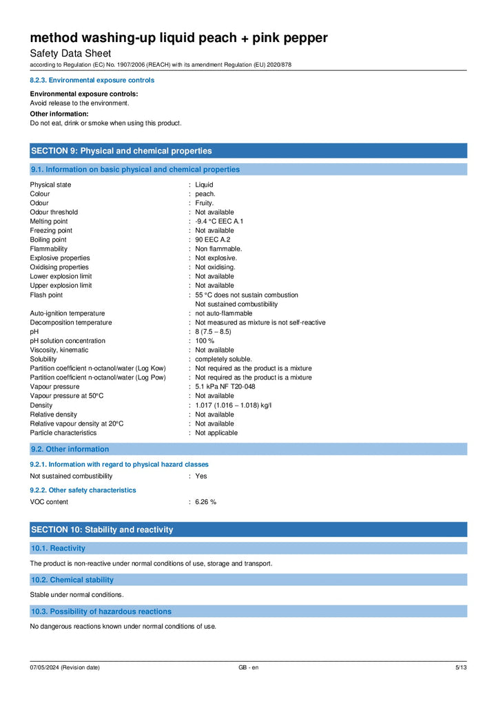 DISTANCE SELLING PDF