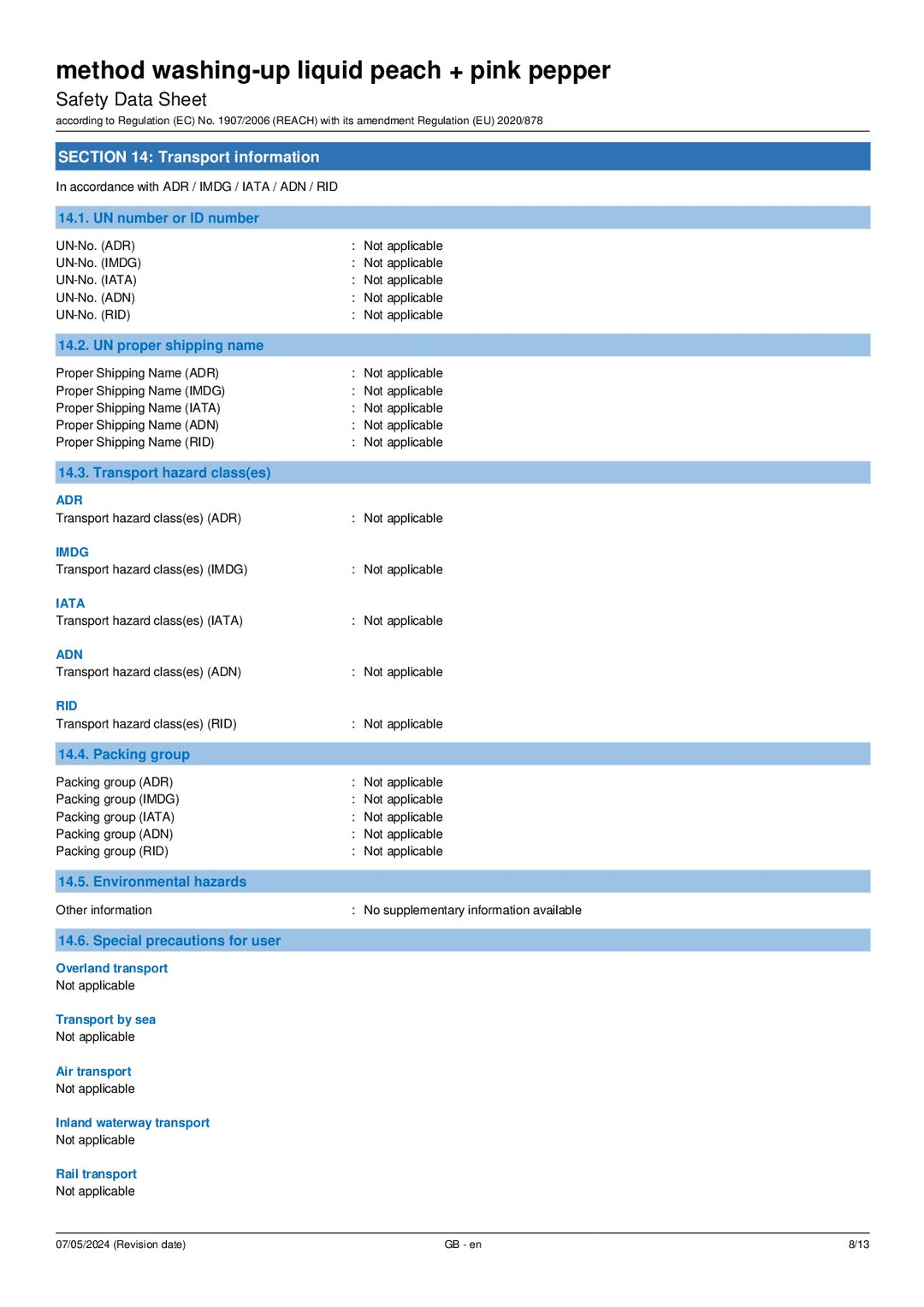 DISTANCE SELLING PDF