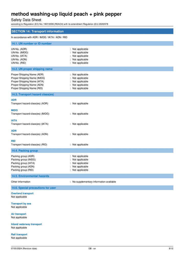 DISTANCE SELLING PDF