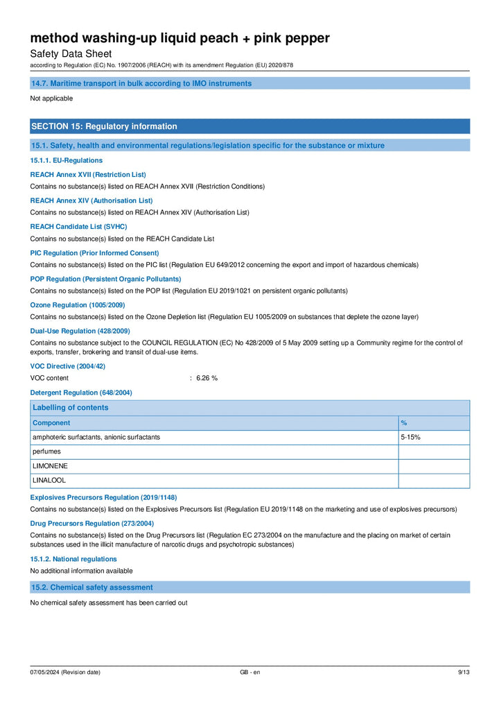 DISTANCE SELLING PDF