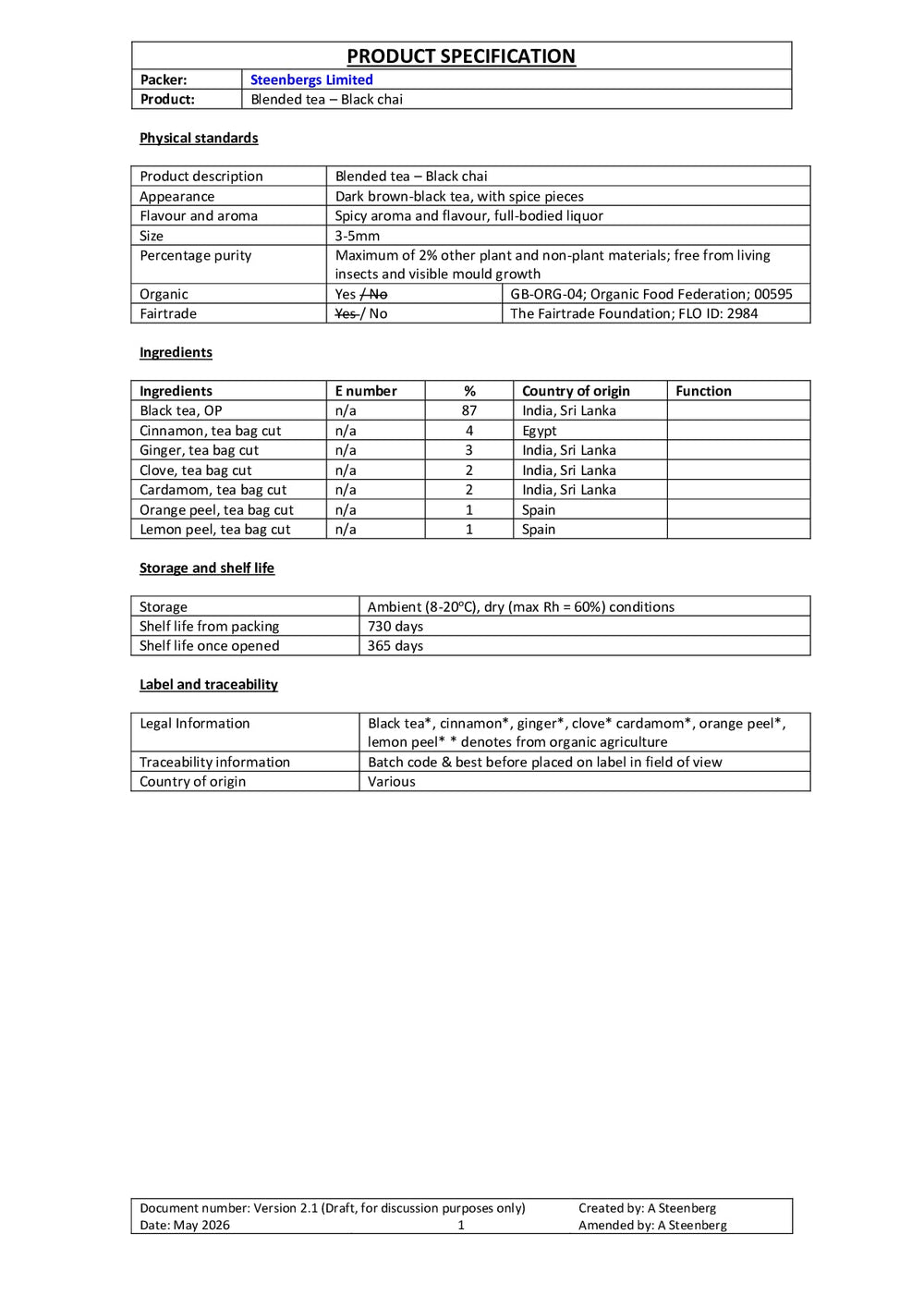 DISTANCE SELLING PDF