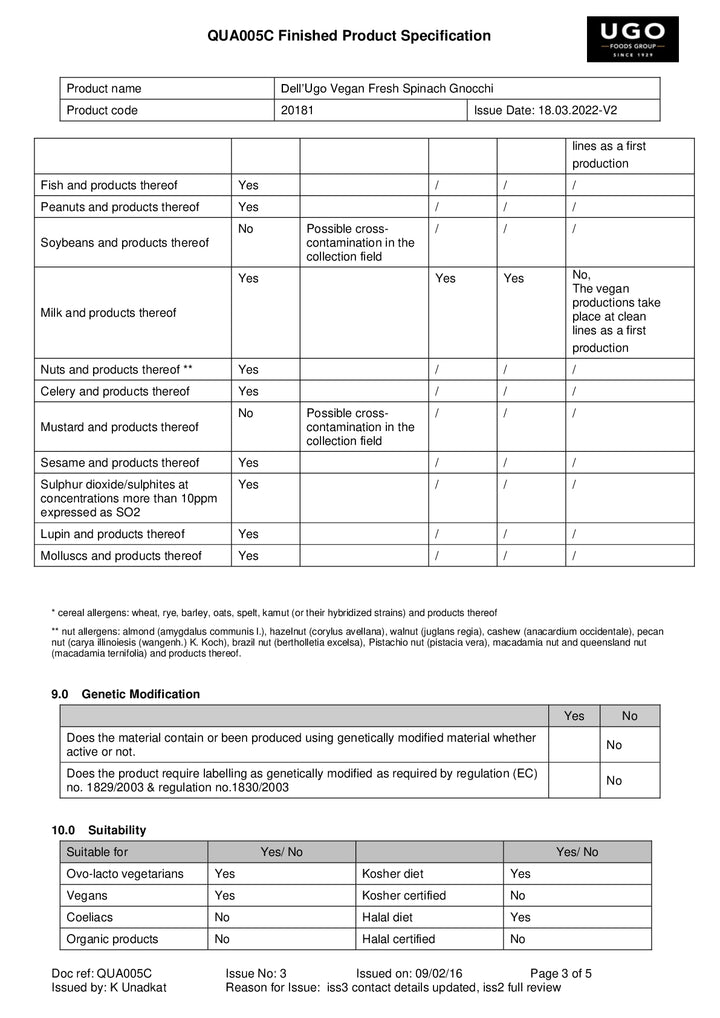 DISTANCE SELLING PDF