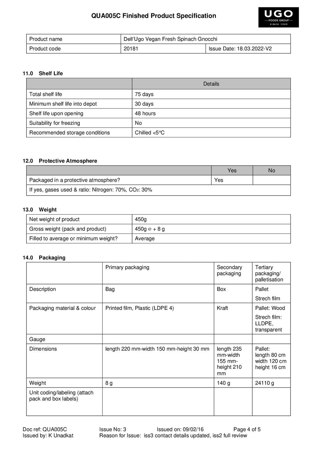 DISTANCE SELLING PDF