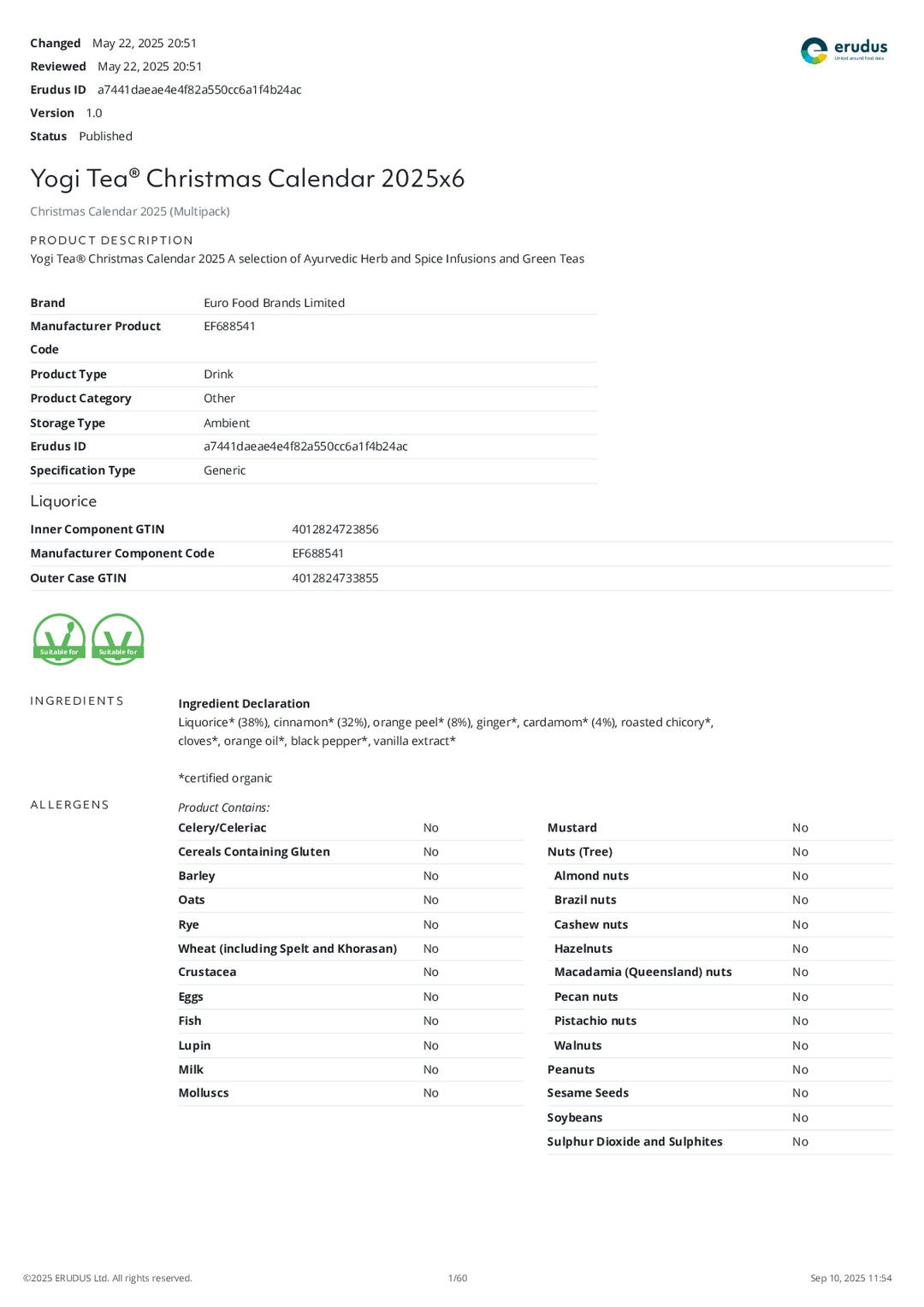 DISTANCE SELLING PDF