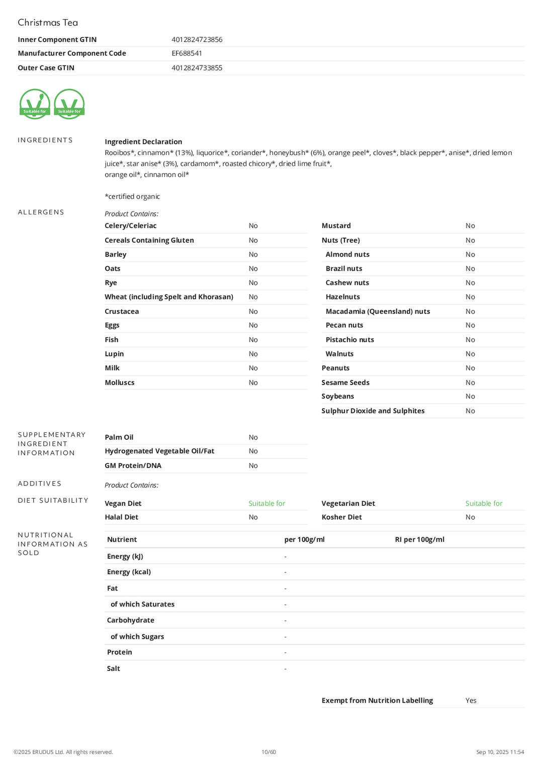 DISTANCE SELLING PDF