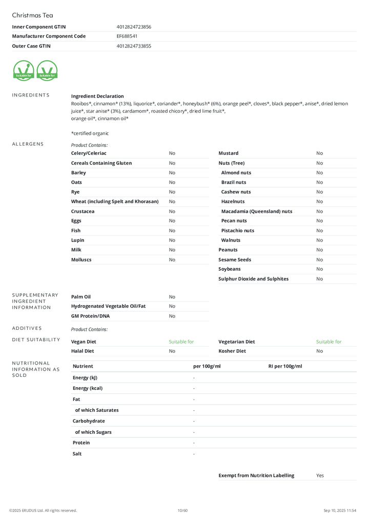DISTANCE SELLING PDF