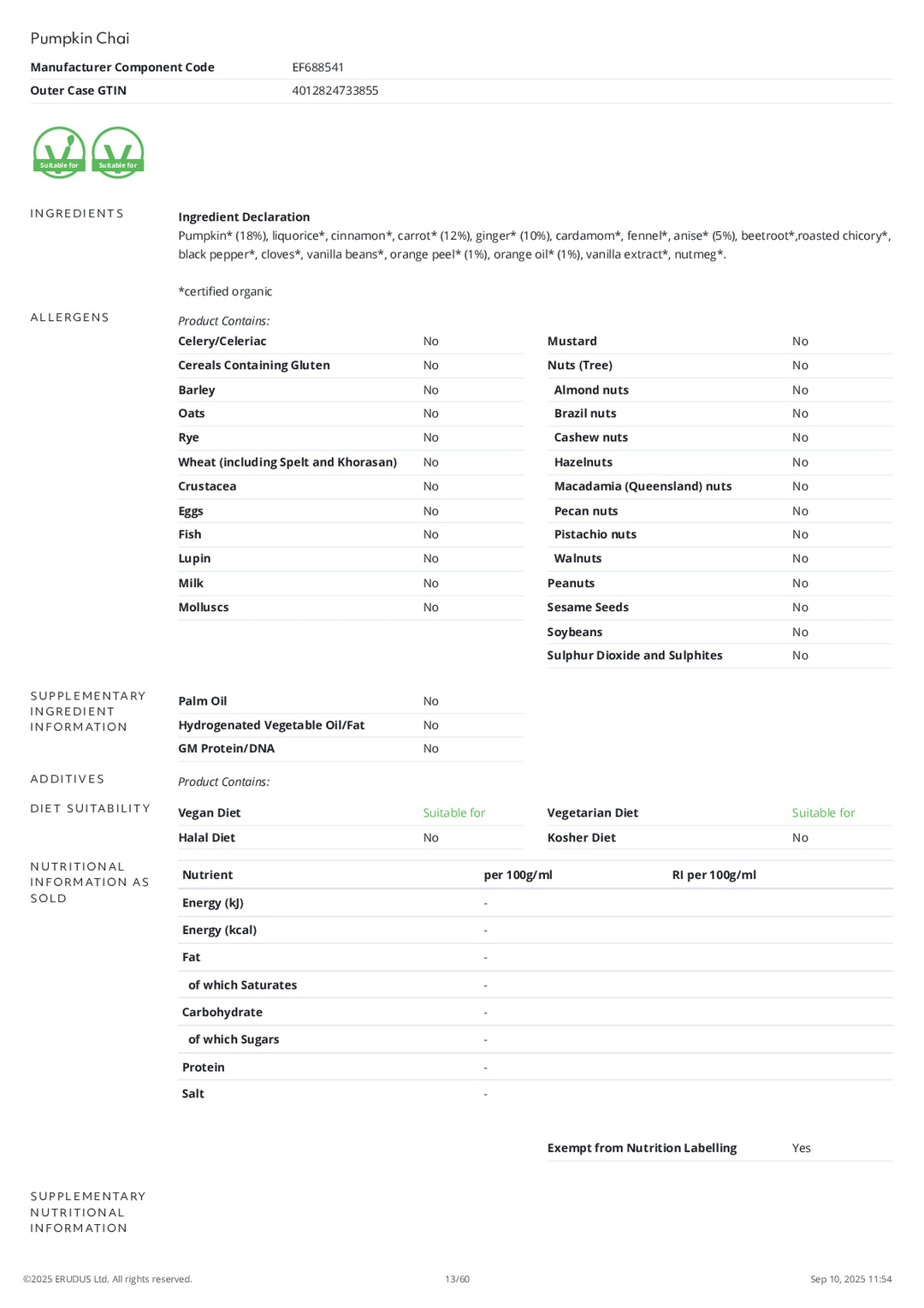 DISTANCE SELLING PDF