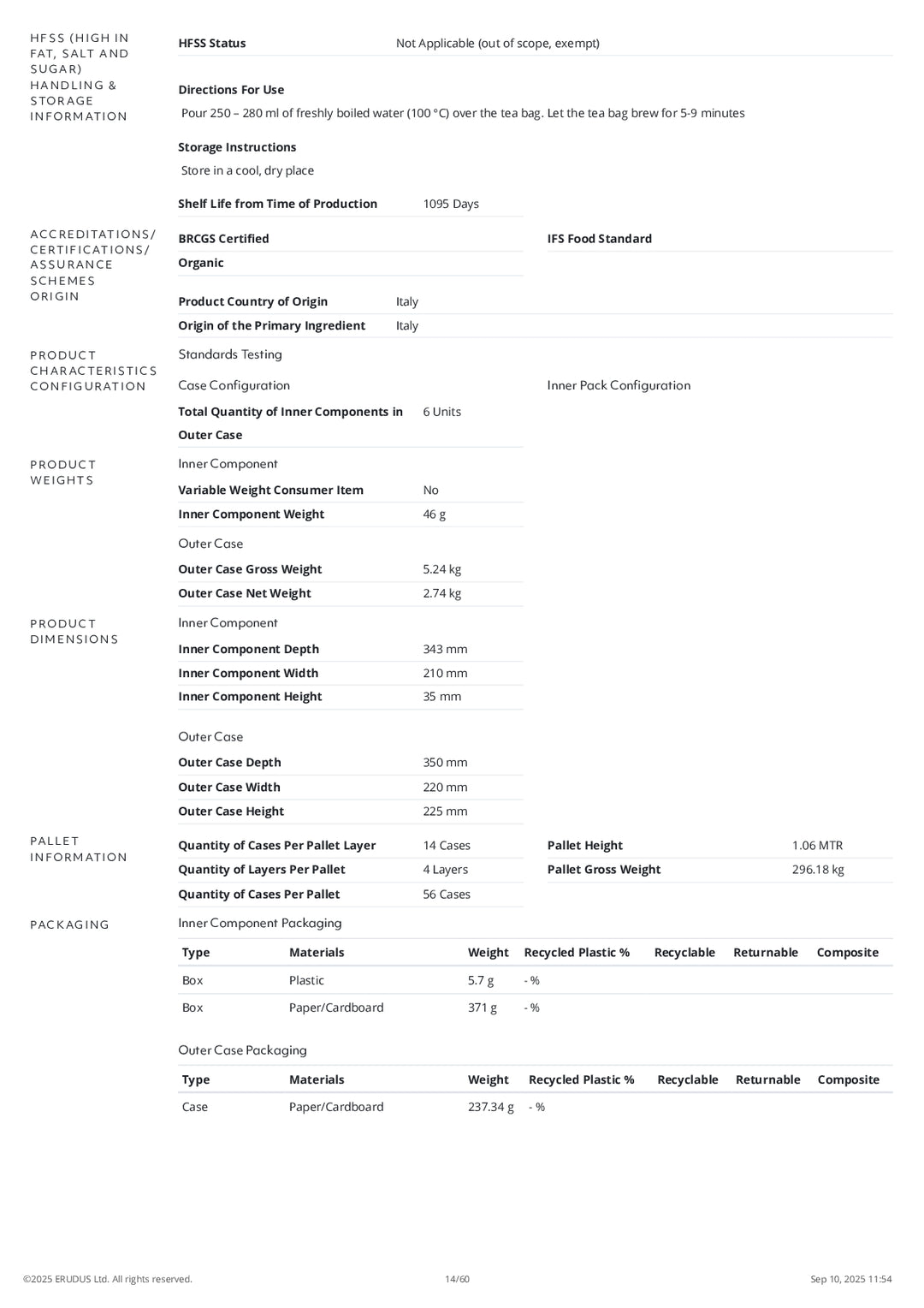 DISTANCE SELLING PDF