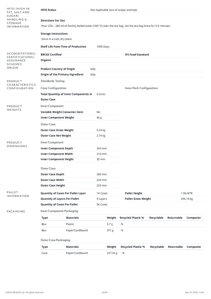 DISTANCE SELLING PDF