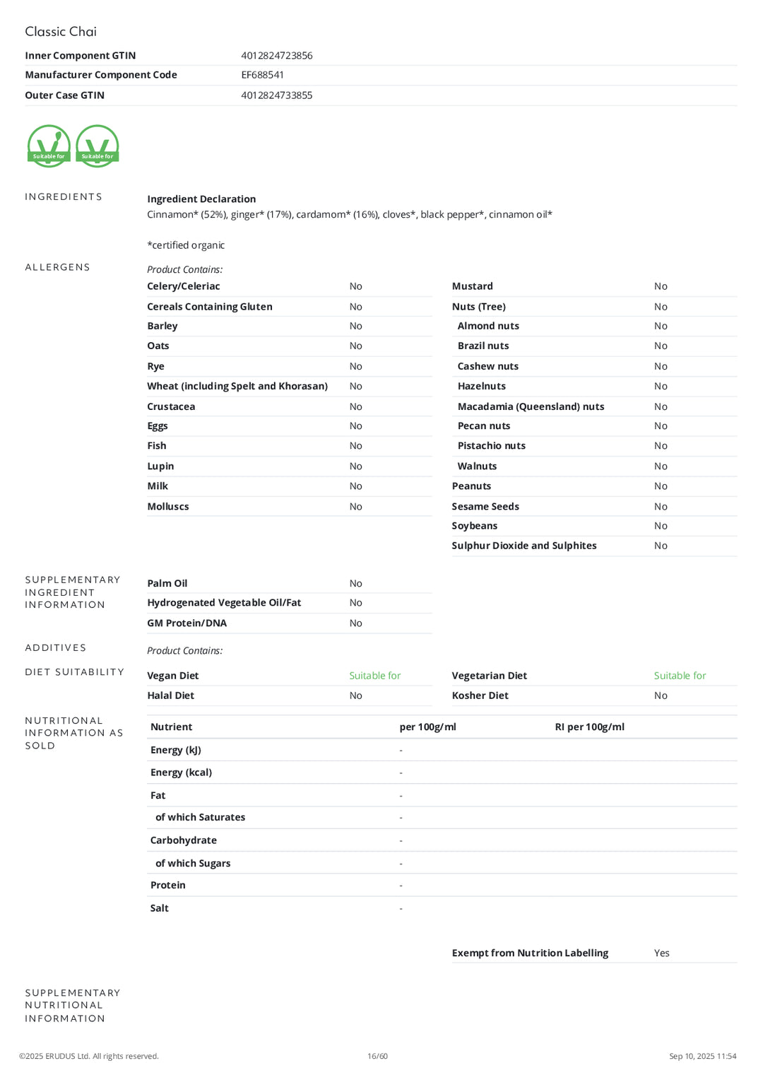 DISTANCE SELLING PDF