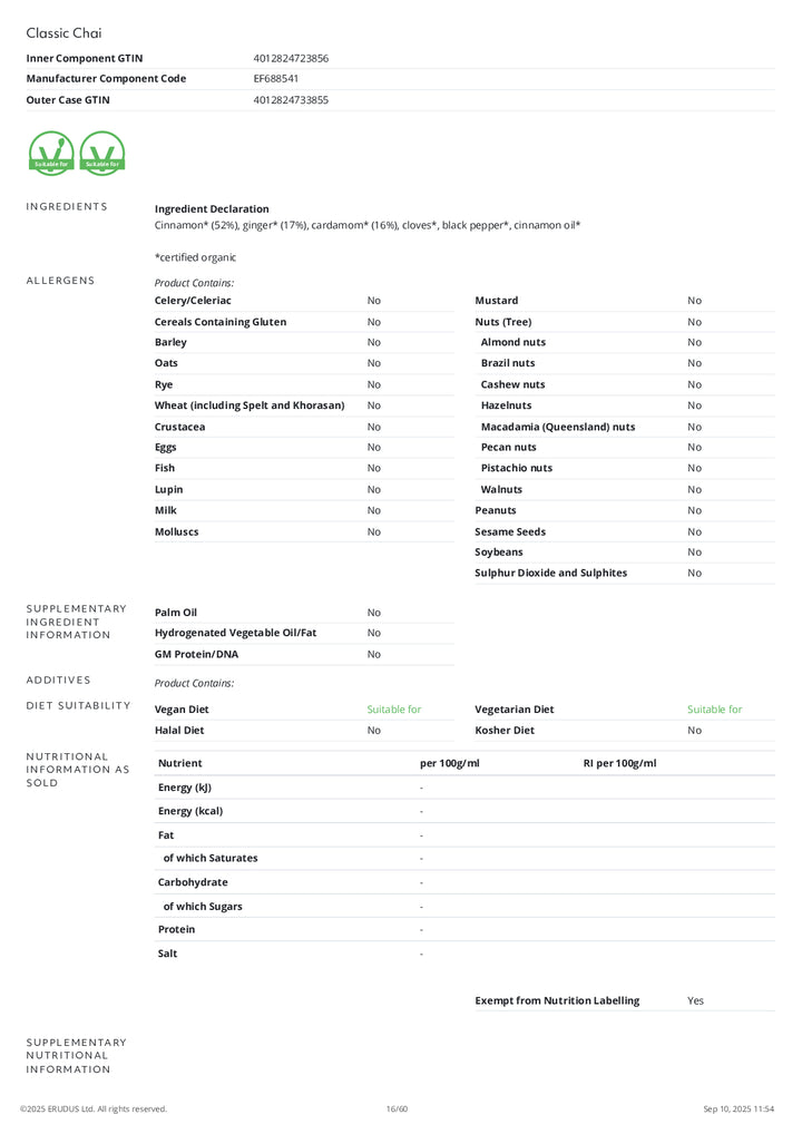 DISTANCE SELLING PDF
