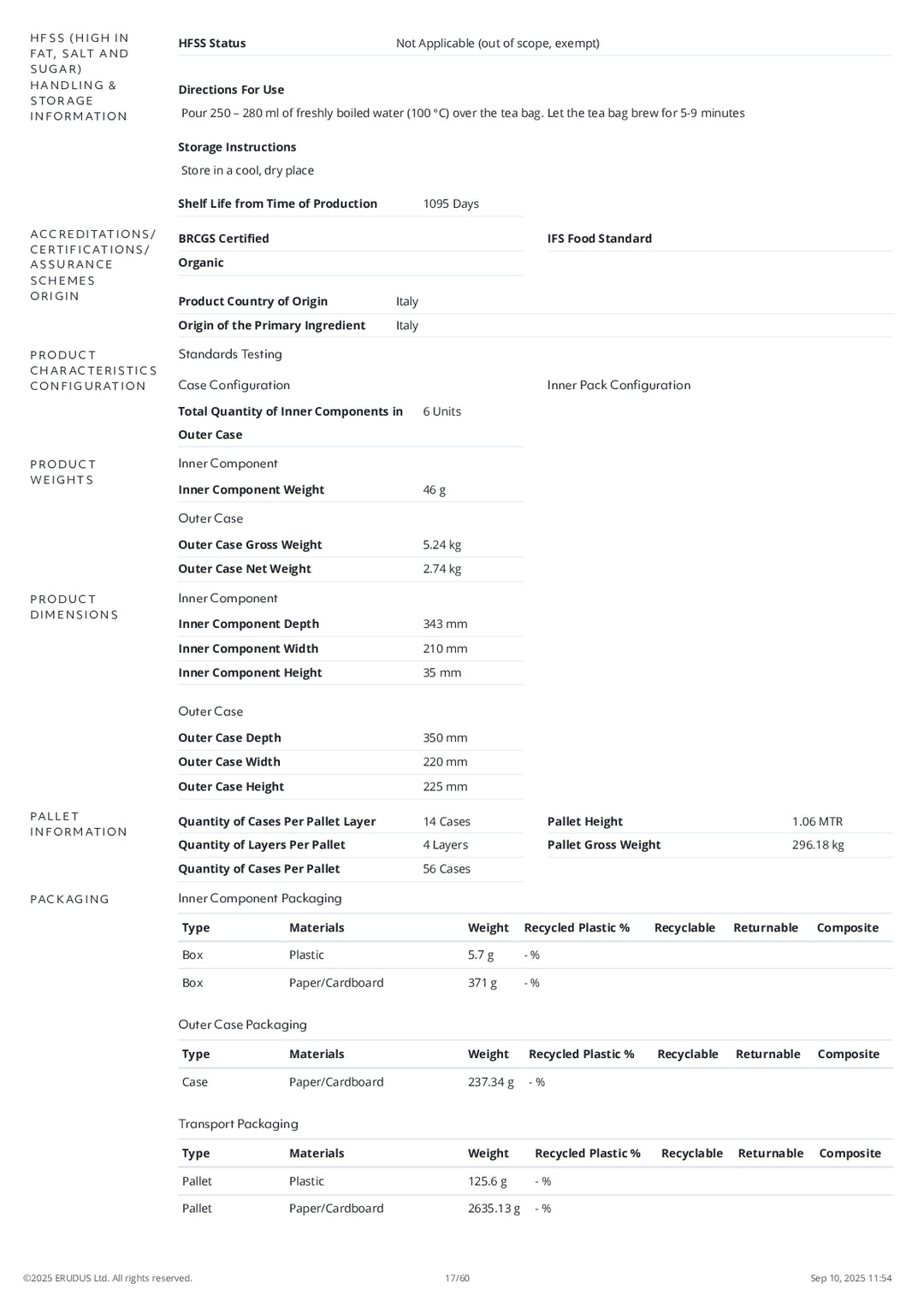 DISTANCE SELLING PDF