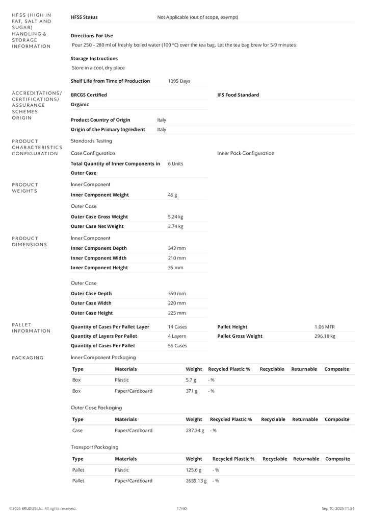 DISTANCE SELLING PDF