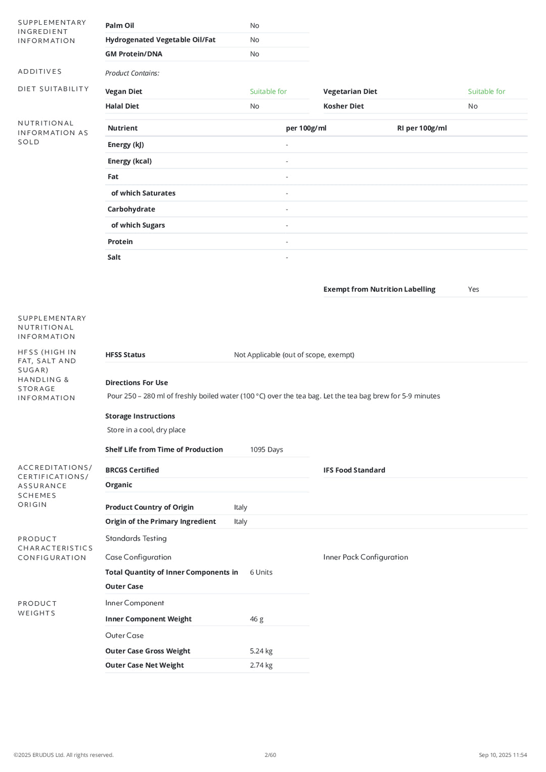 DISTANCE SELLING PDF