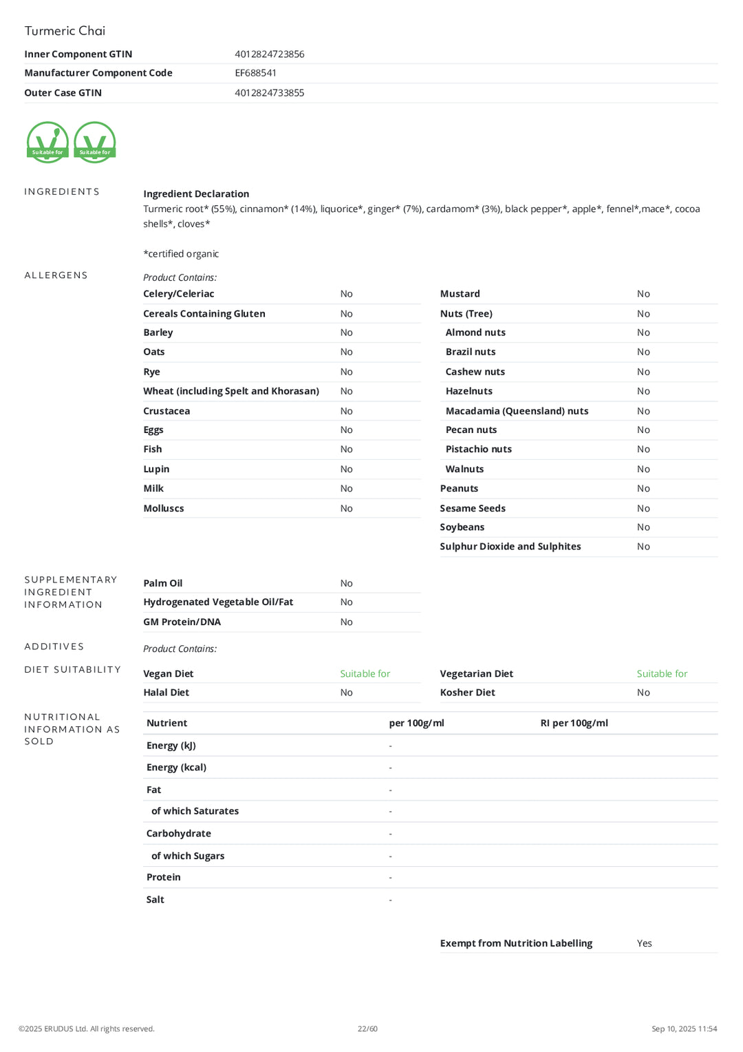DISTANCE SELLING PDF