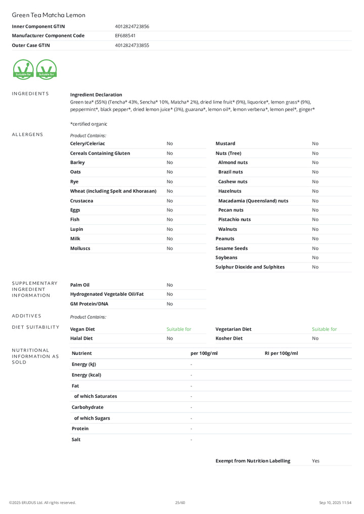 DISTANCE SELLING PDF