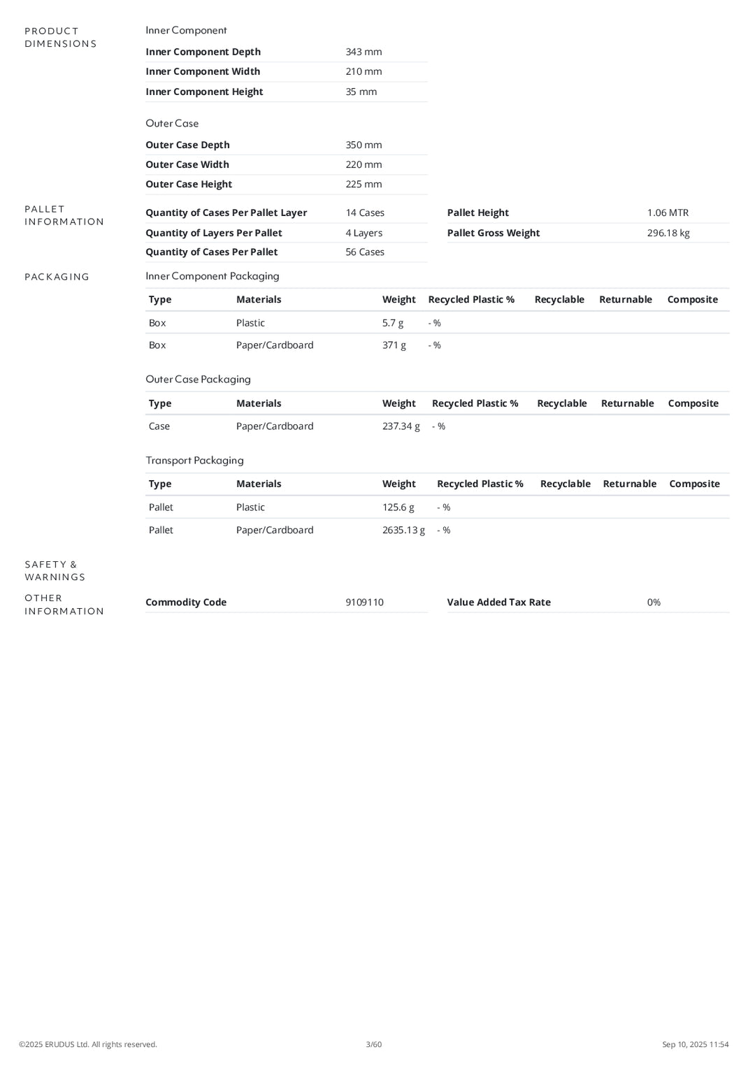 DISTANCE SELLING PDF