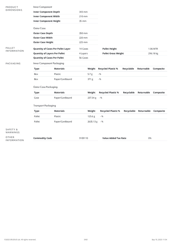 DISTANCE SELLING PDF