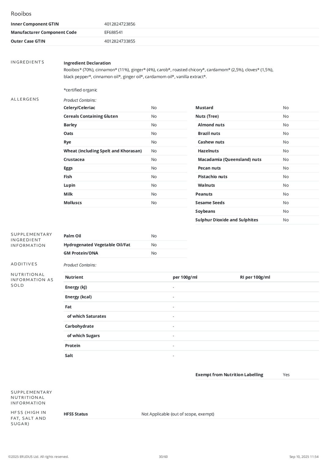 DISTANCE SELLING PDF