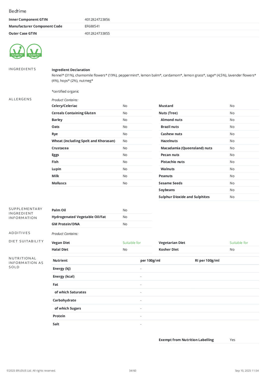 DISTANCE SELLING PDF