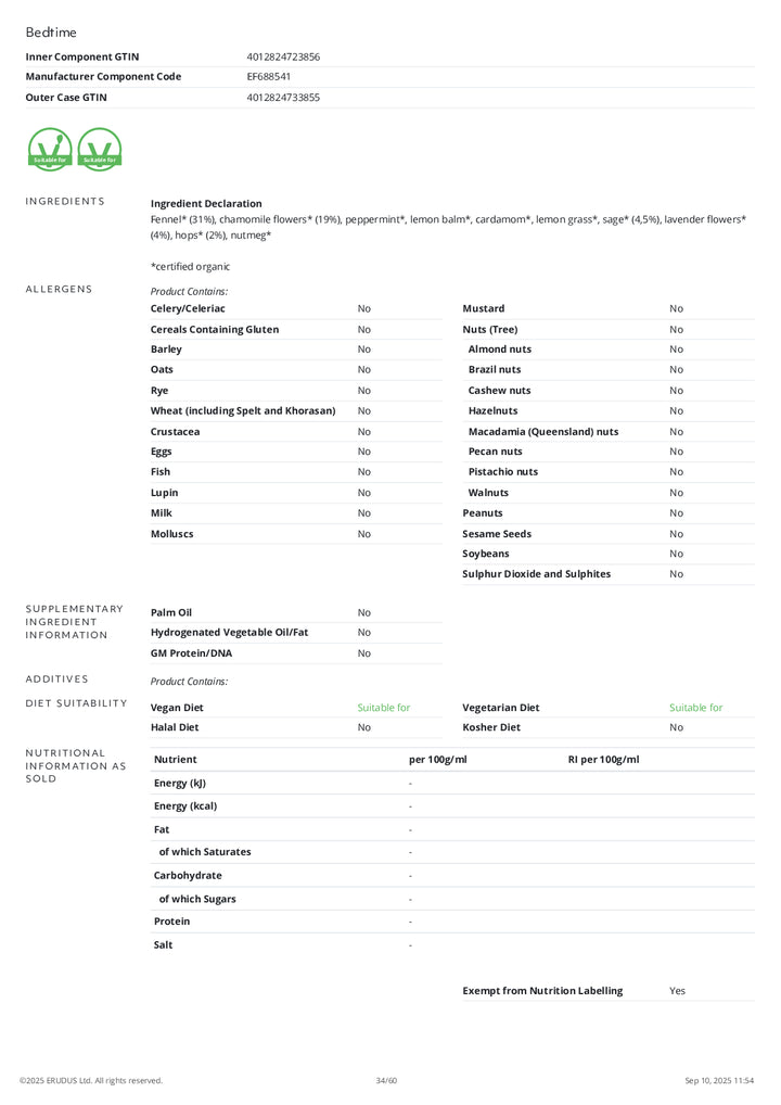 DISTANCE SELLING PDF