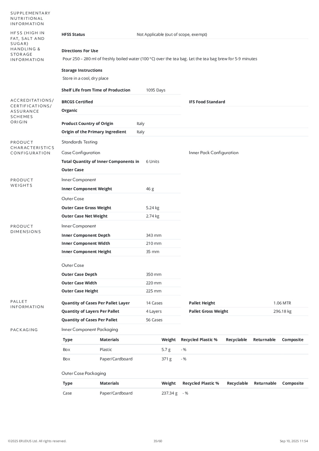DISTANCE SELLING PDF