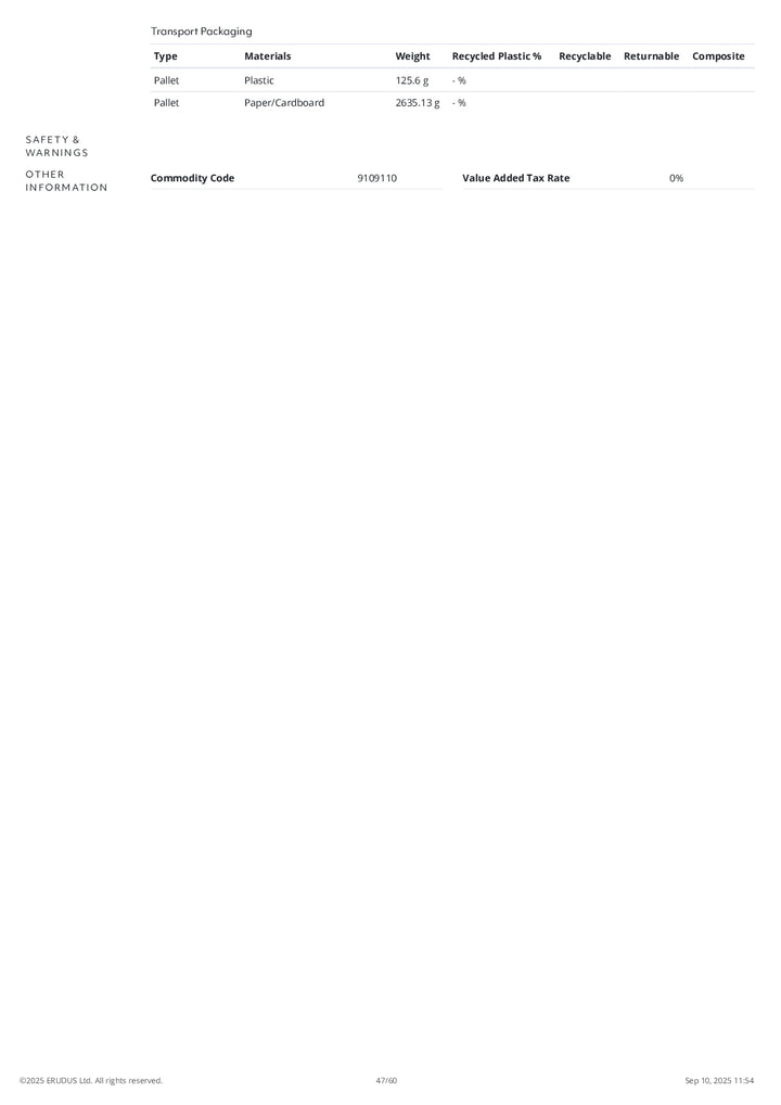 DISTANCE SELLING PDF