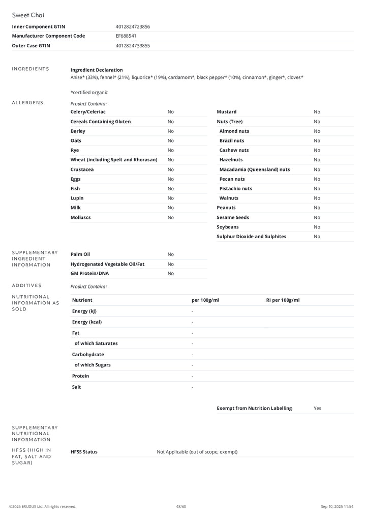 DISTANCE SELLING PDF