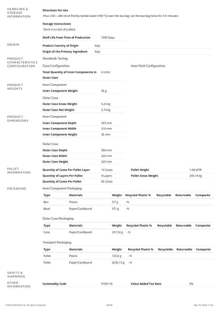 DISTANCE SELLING PDF