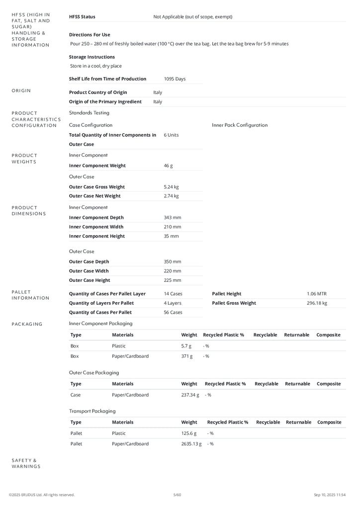 DISTANCE SELLING PDF
